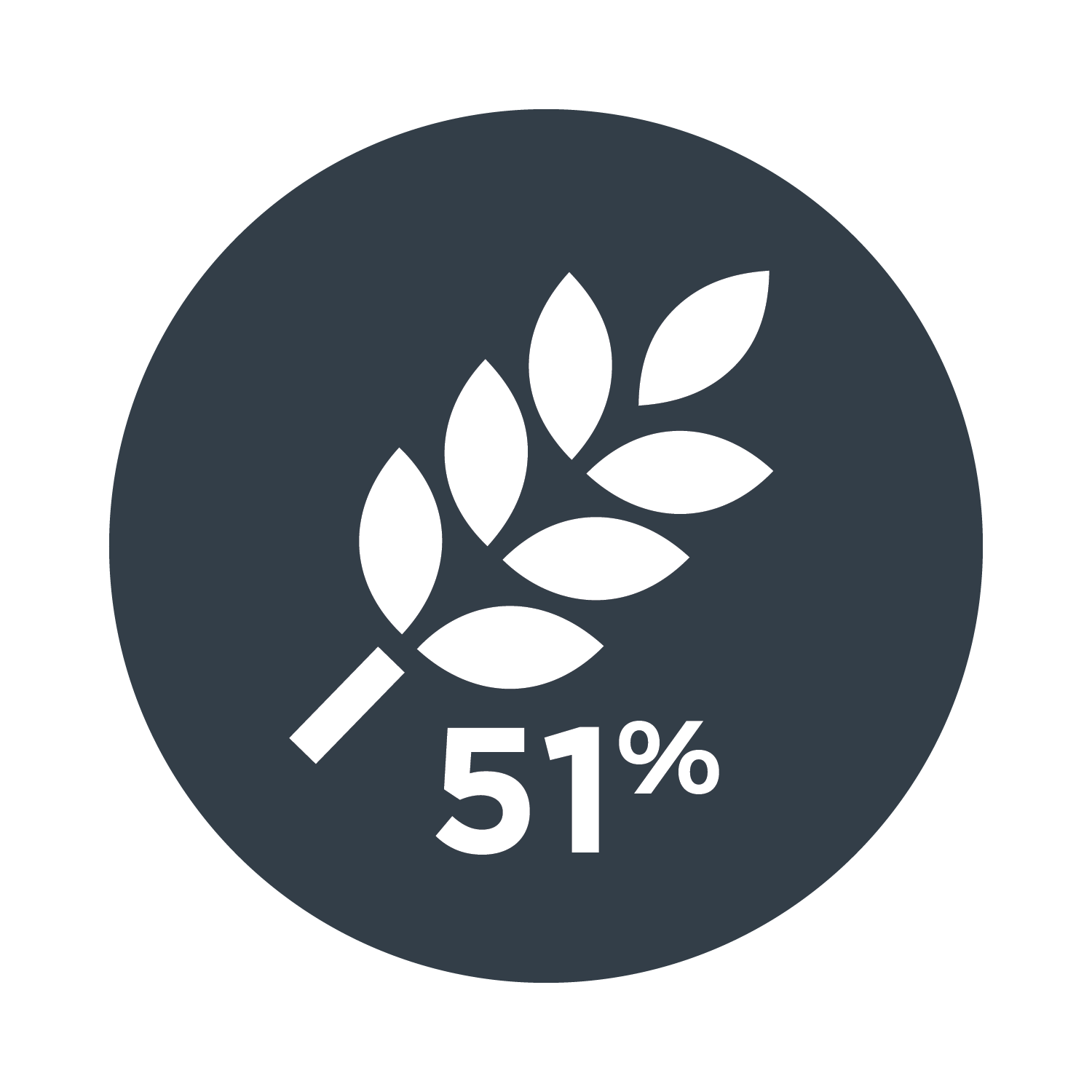 51% Whole Grain